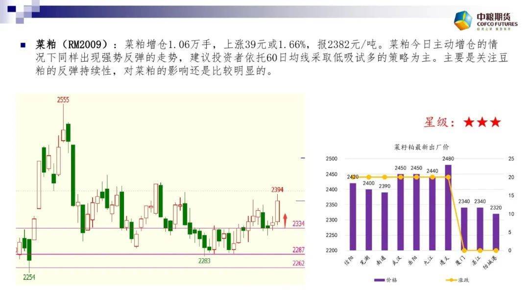 第1734页