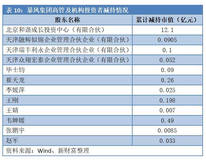 第1780页