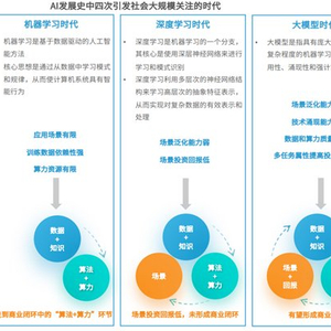 第1657页