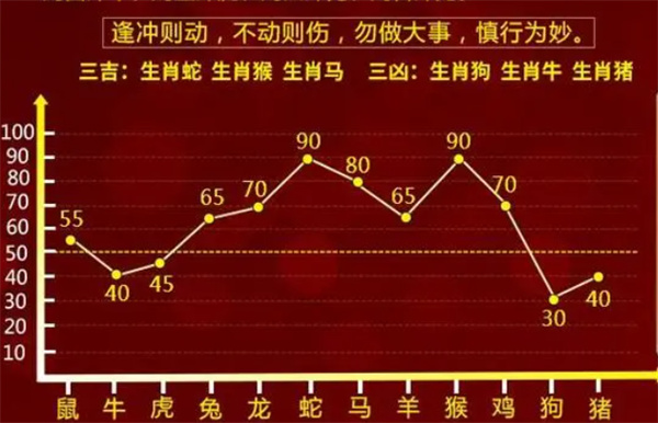 一肖一码100%,综合研究解释落实