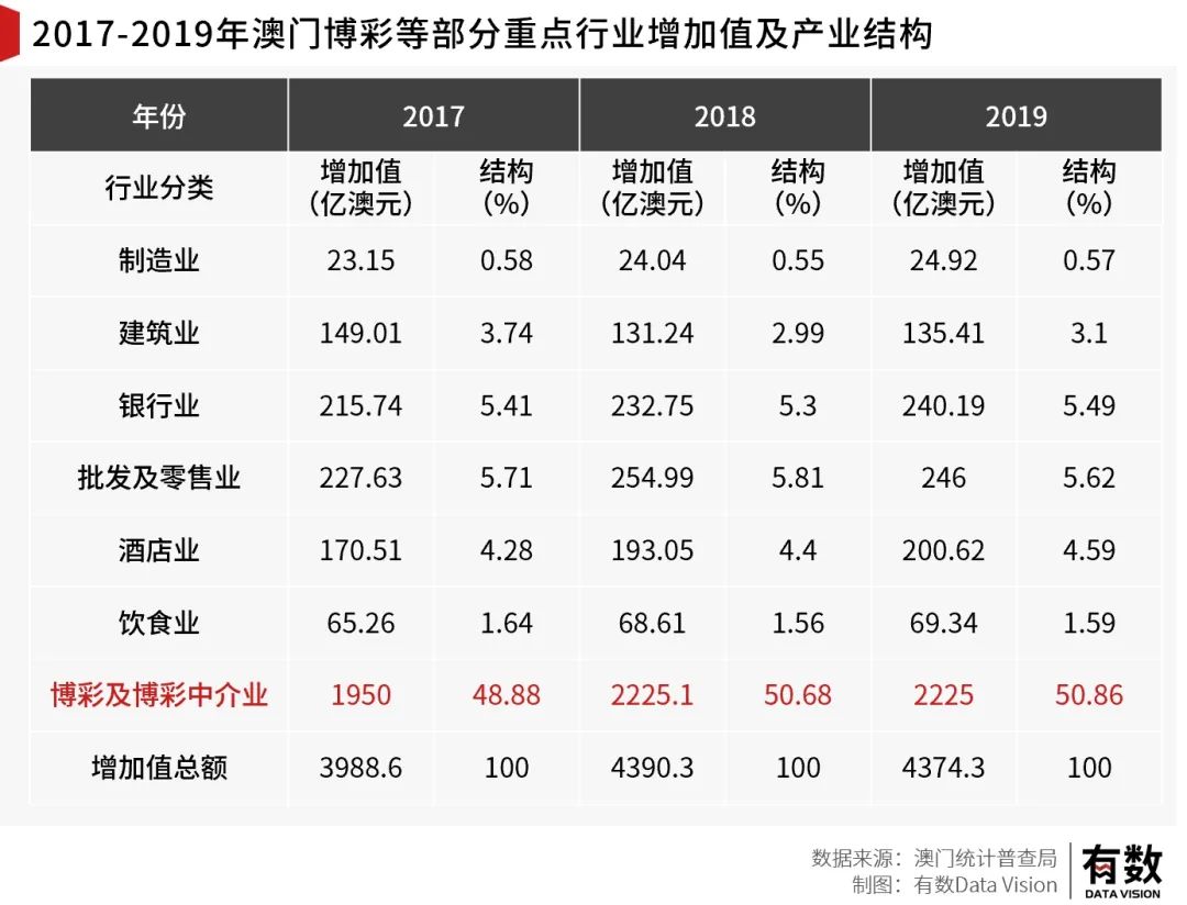 澳门一码中精准一码的投注技巧,讲解词语解释释义