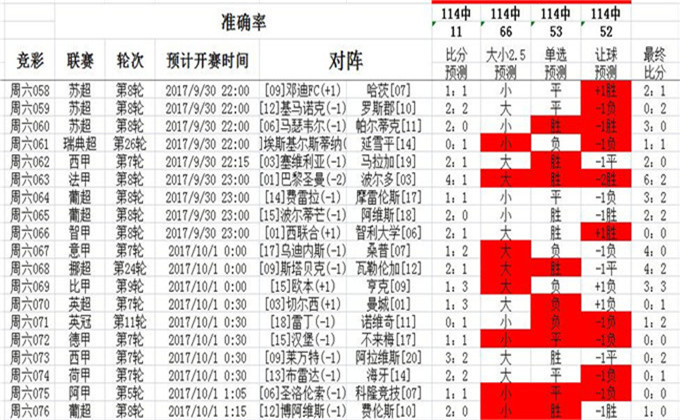 2024澳彩管家婆资料传真,科学释义解释落实