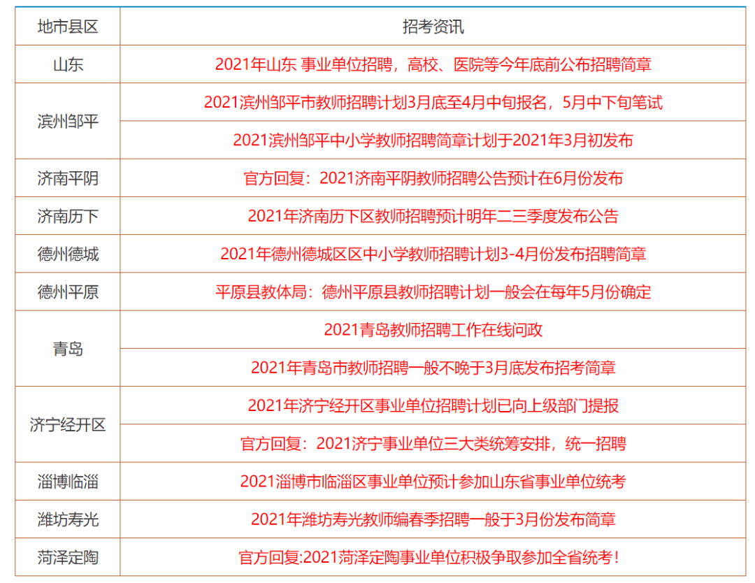 第1638页