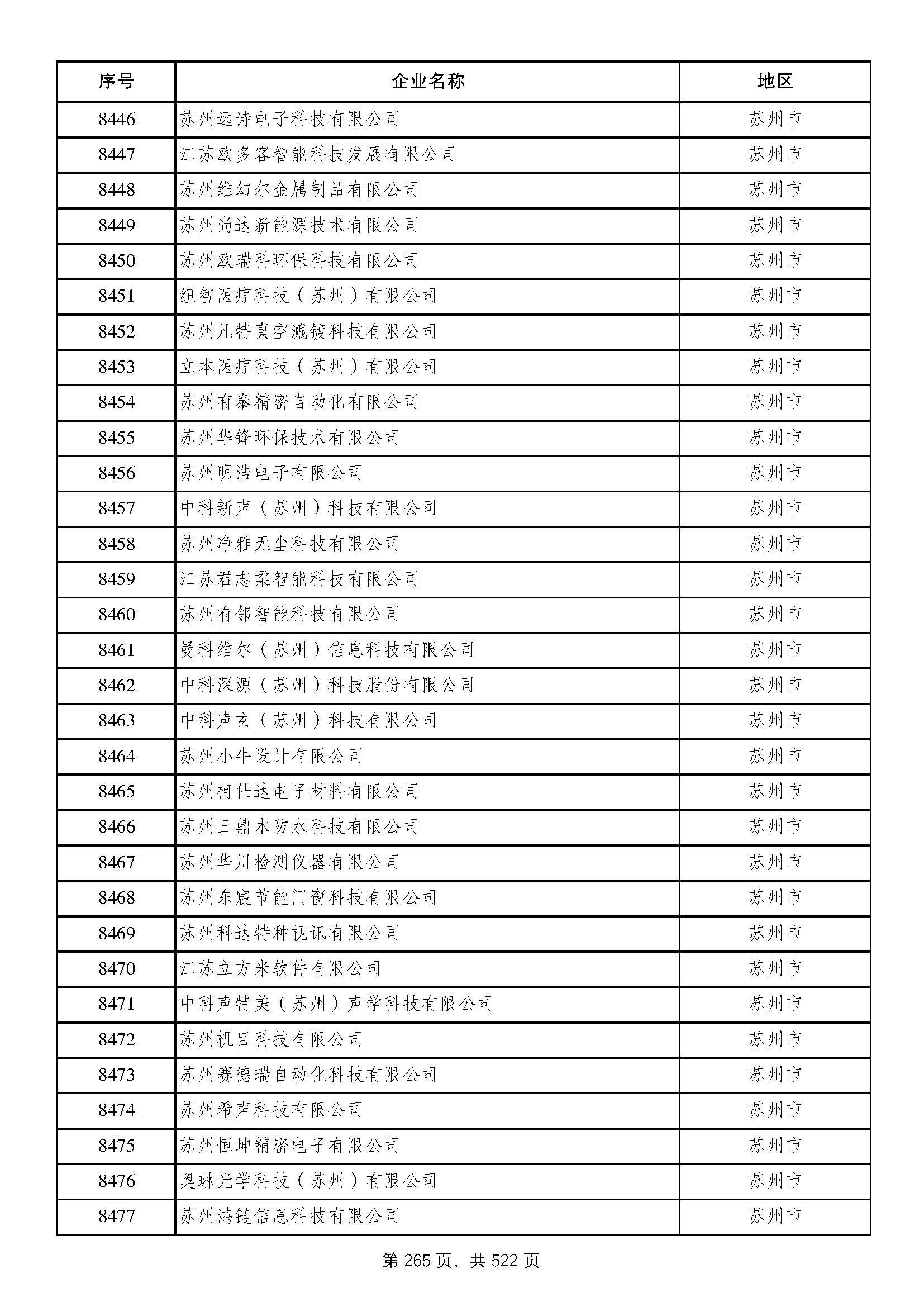 江苏科技奖2023，聚焦科技创新，激发荣誉之光