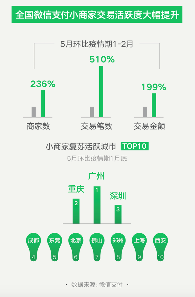 广东省生活状态查询，繁荣、活力与多元并存