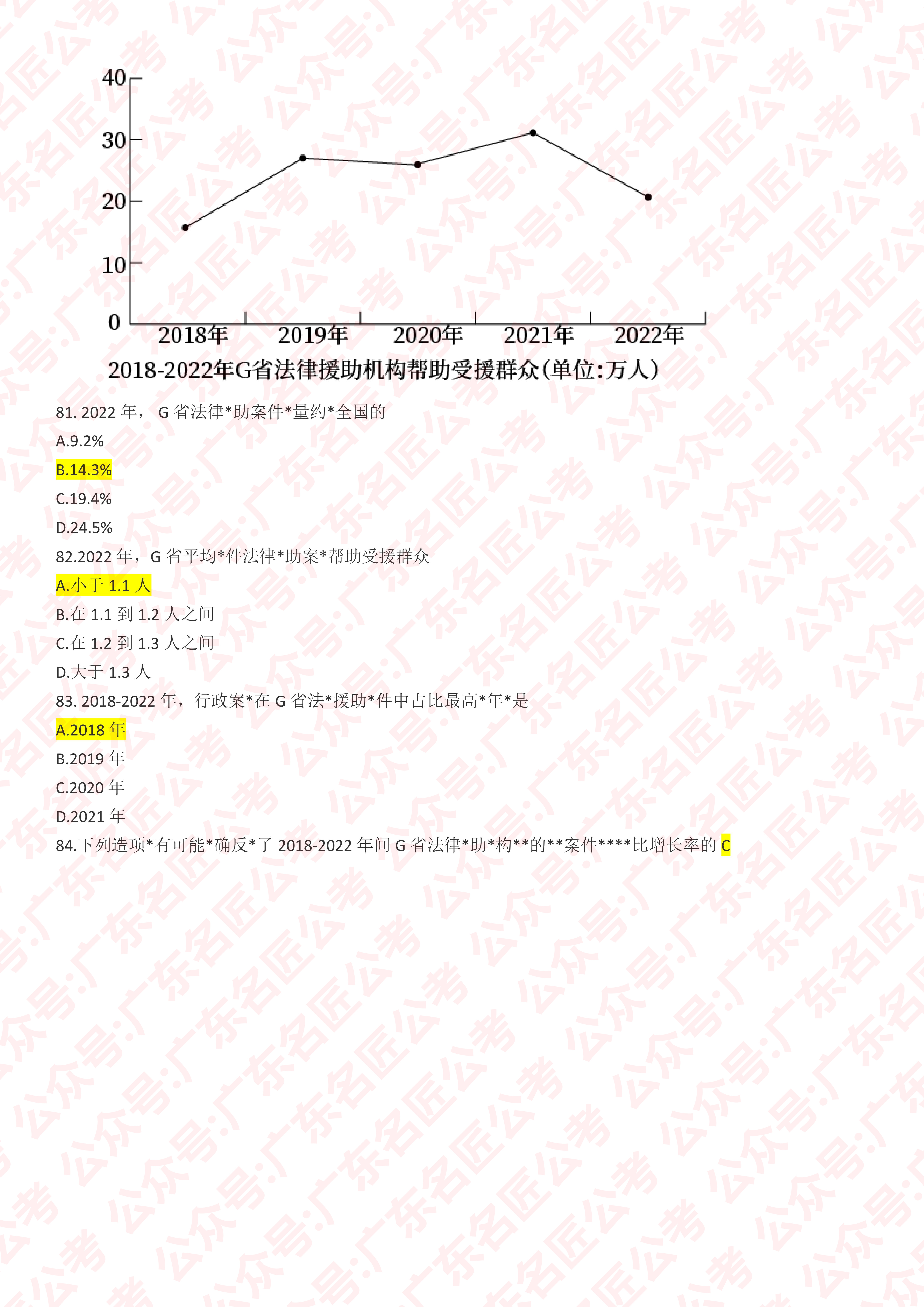 广东省考行测成绩六十几，解析与策略探讨