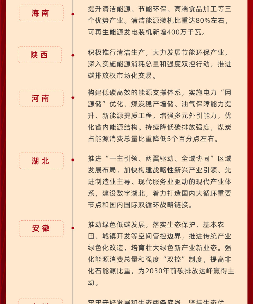 广东省联社与王硕平的探索与实践