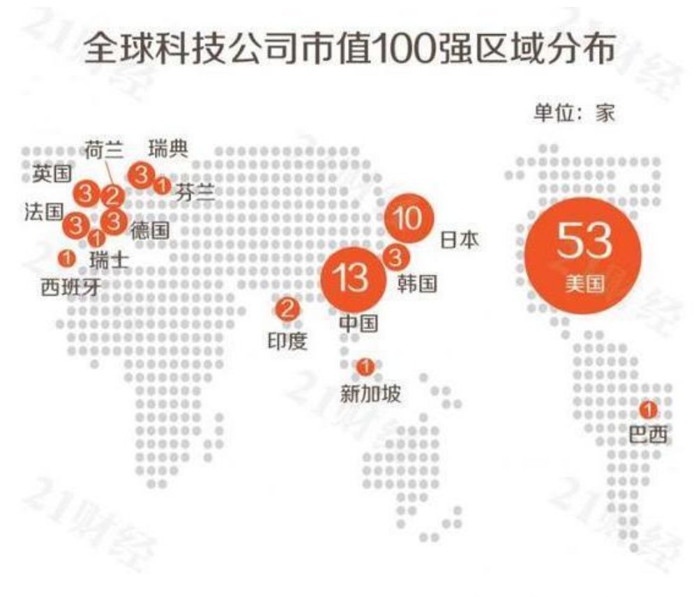 江苏蛋白科技公司排名及其行业影响力