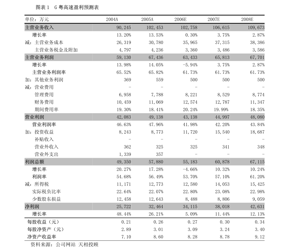 广东盘古科技有限公司，科技前沿的引领者