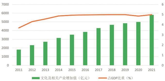 江苏非凡艺术科技，融合艺术与科技的无限魅力