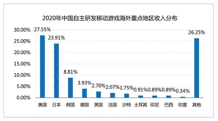 广东庄姿妮有限公司工资水平及福利待遇探讨