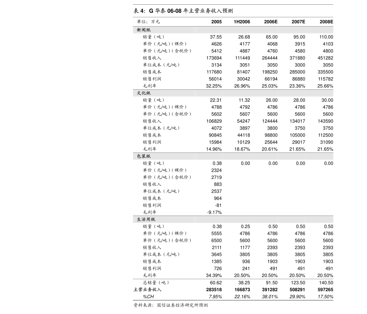 广东钳钳有限公司，探索、创新、发展的先驱者