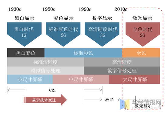 中国房产总值，现状、影响与展望