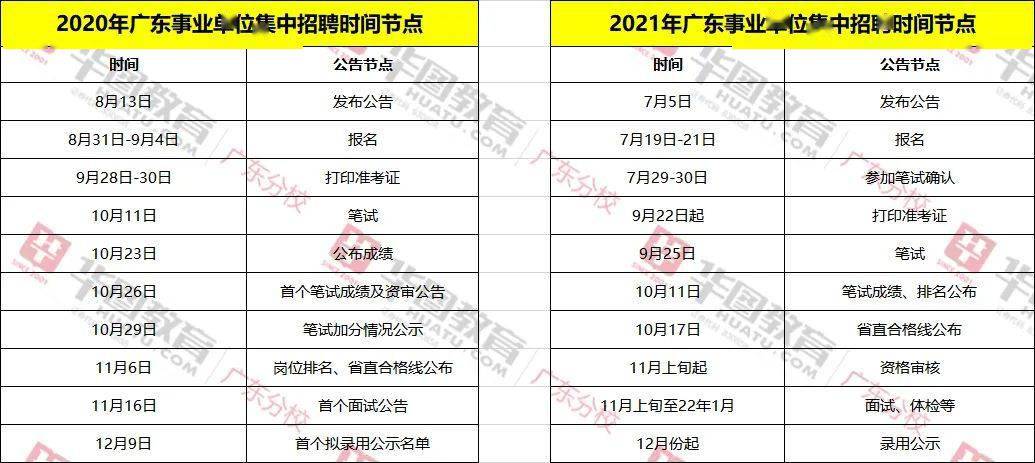 广东时刻表业有限公司，创新、卓越与未来的驱动力