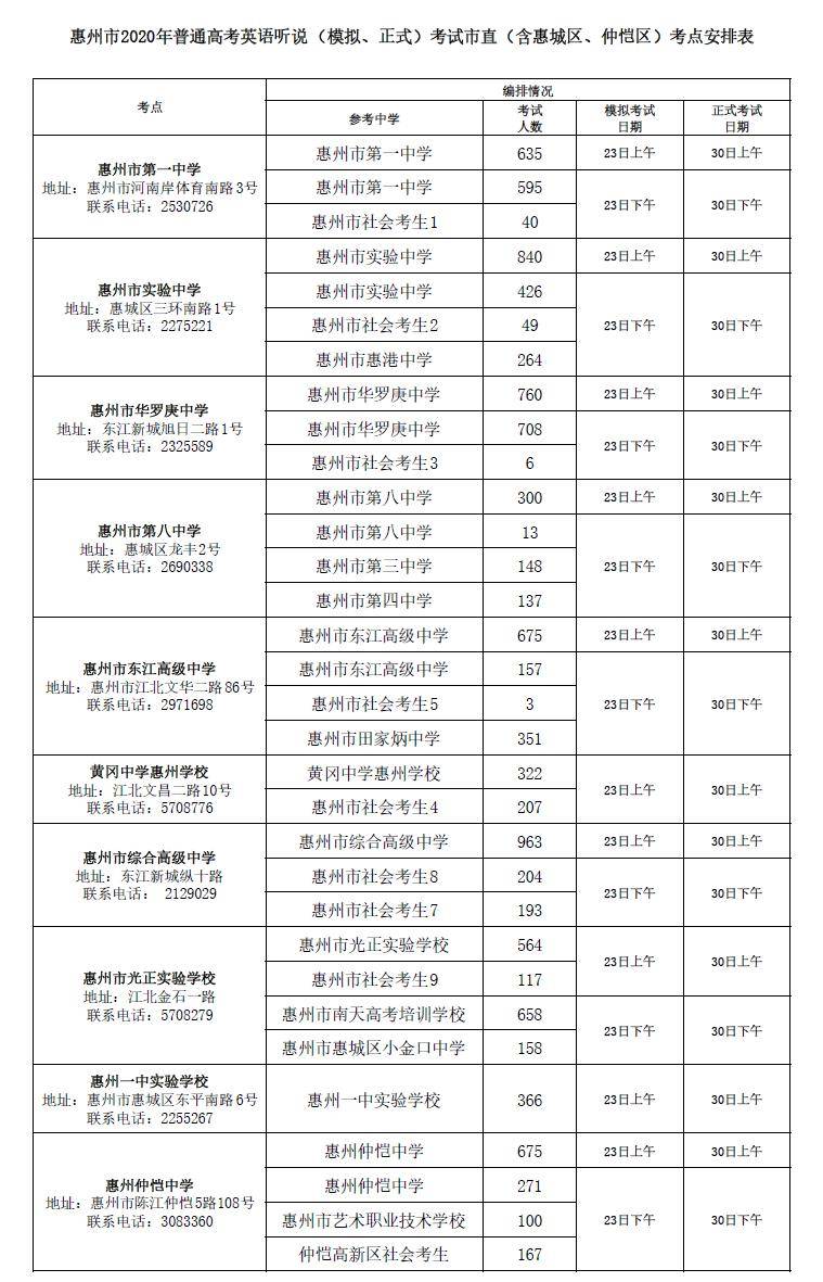 广东省英语听说考试座位安排策略与细节解析