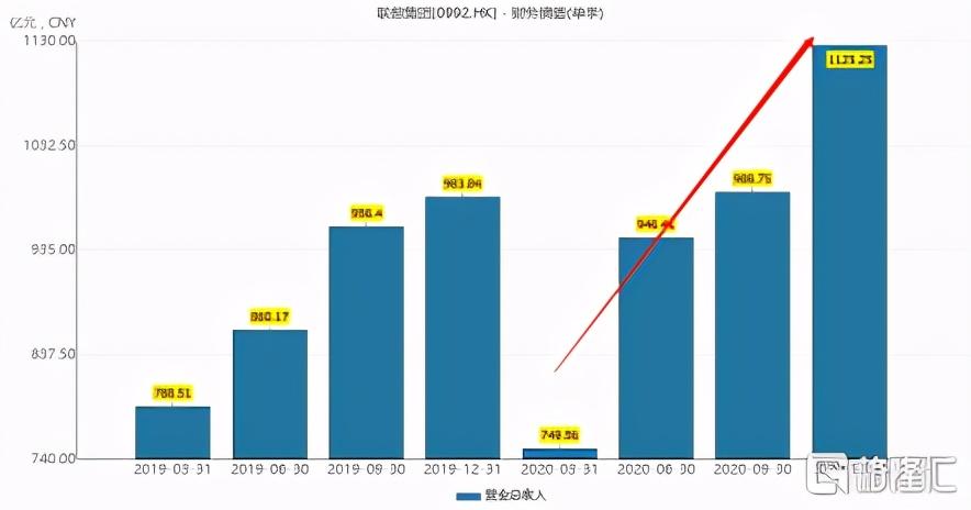 宝宝满四个月，成长、发展与里程碑