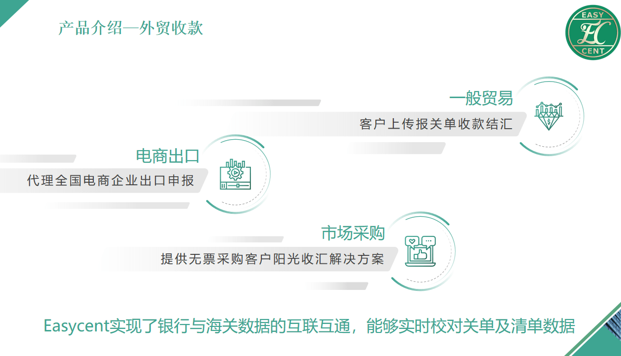 广东省顺丰到付，高效便捷的服务体验