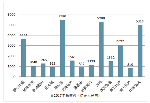 日本房产价格，趋势、影响因素与市场分析