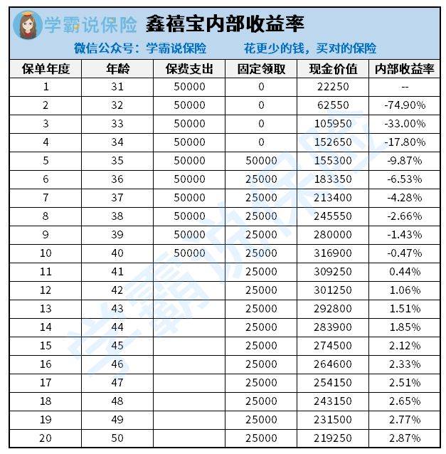 关于三个月宝宝把尿的探讨，利弊分析与适宜建议