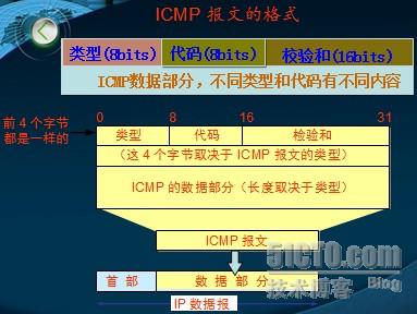 江苏太明科技，TCP/IP技术的璀璨明珠