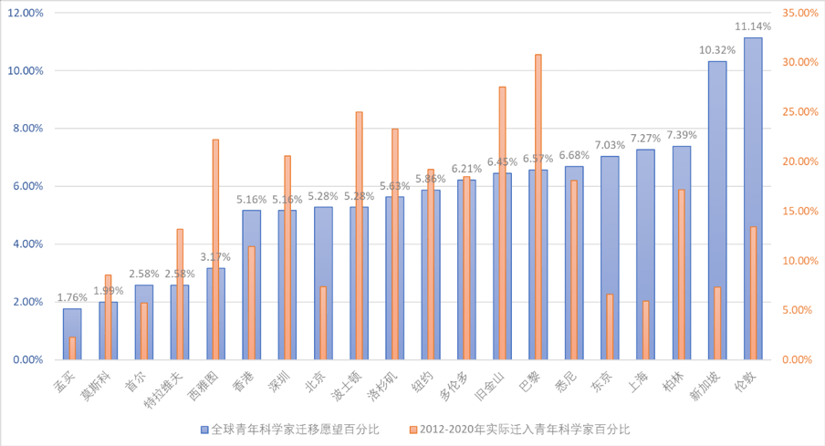 广东省一月大联考，考试分析、影响与展望