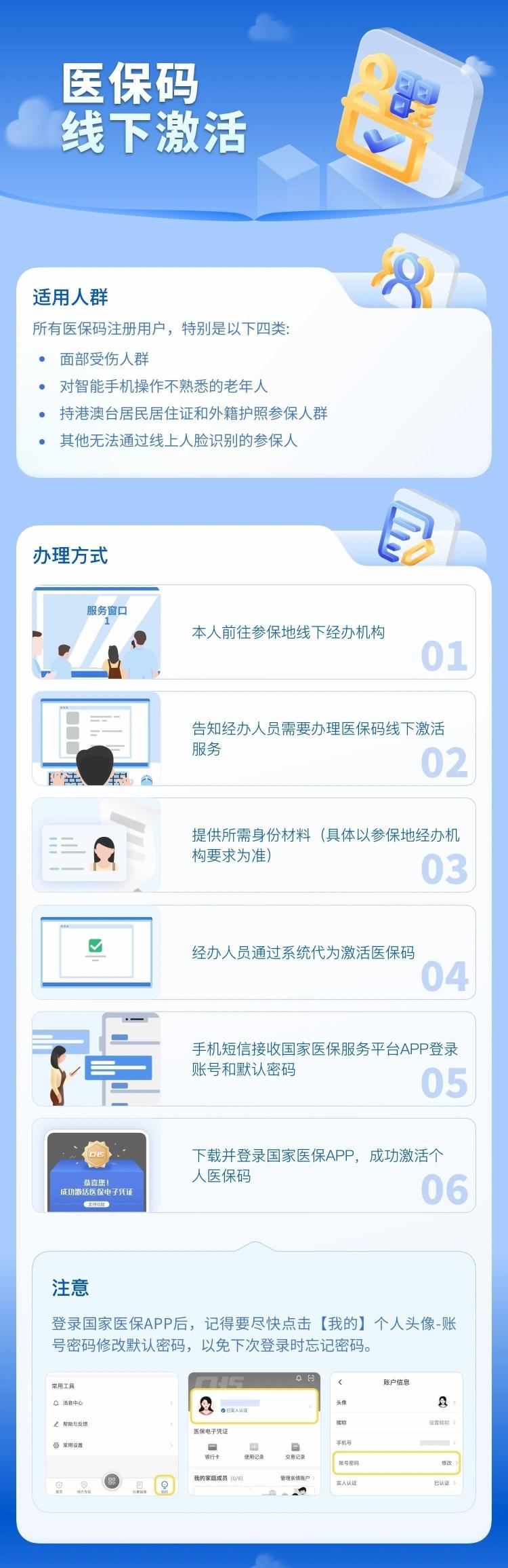 广东省医保认证下载，便捷的医疗保障服务新体验