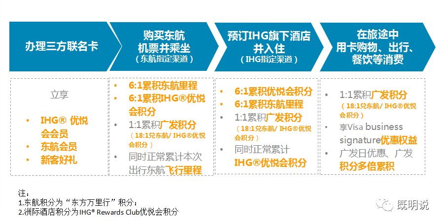 广东省网上签证，便捷高效的数字化服务模式