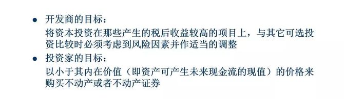 房产经营贷款，策略、应用与风险控制