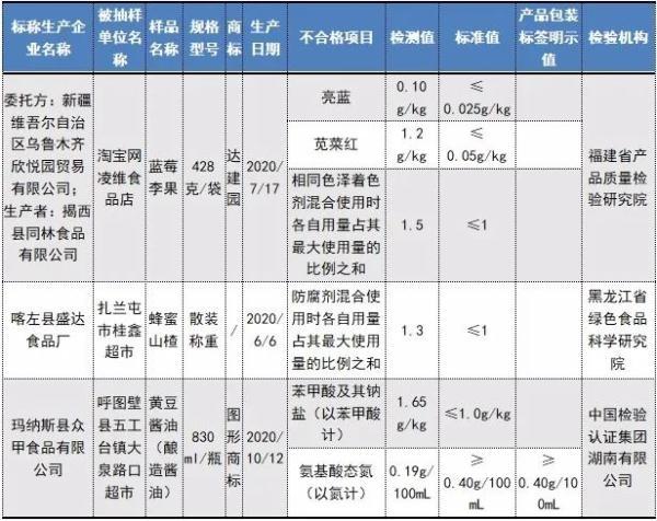 江苏欣悦食品科技，引领食品工业的创新先锋