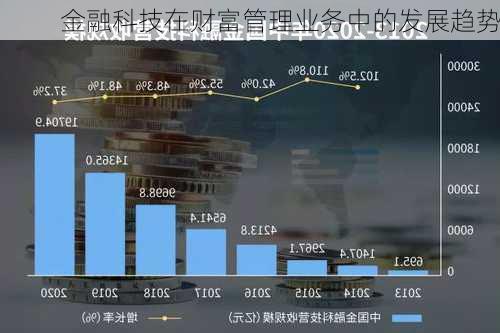 江苏金融科技，排行老几位？探寻其蓬勃发展的力量与未来展望