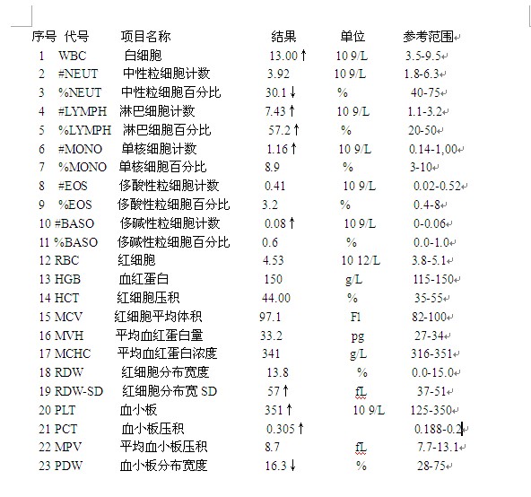 六个月宝宝血常规标准解析