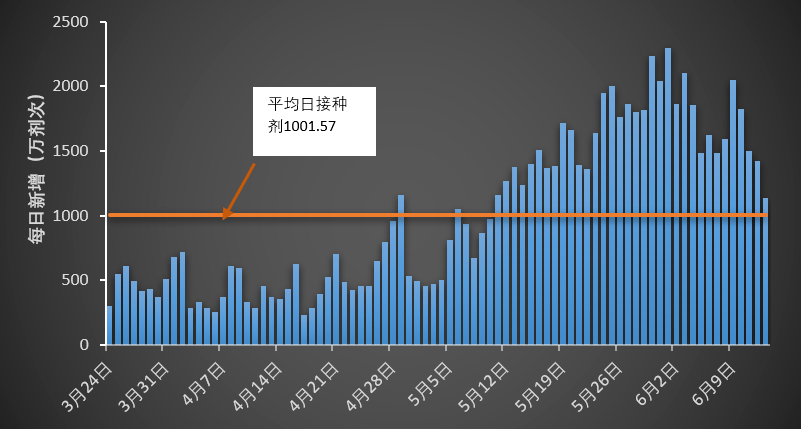 广东红中投资有限公司，探索、发展与卓越