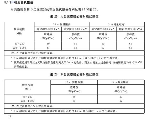 广东省光伏并网要求的深度解析