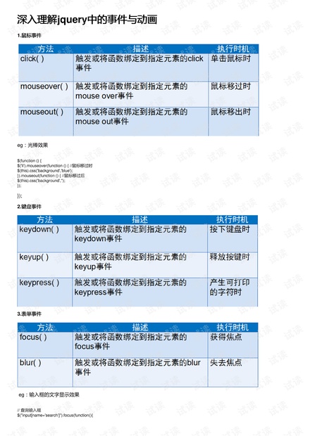 房产期限，深入了解与决策的关键要素