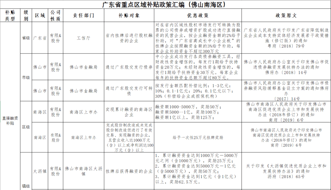 广东电缆有限公司地址及其业务概述