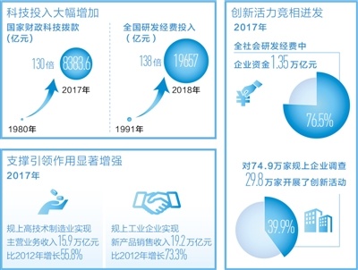 江苏科技局季报，科技创新与产业进步的驱动力分析