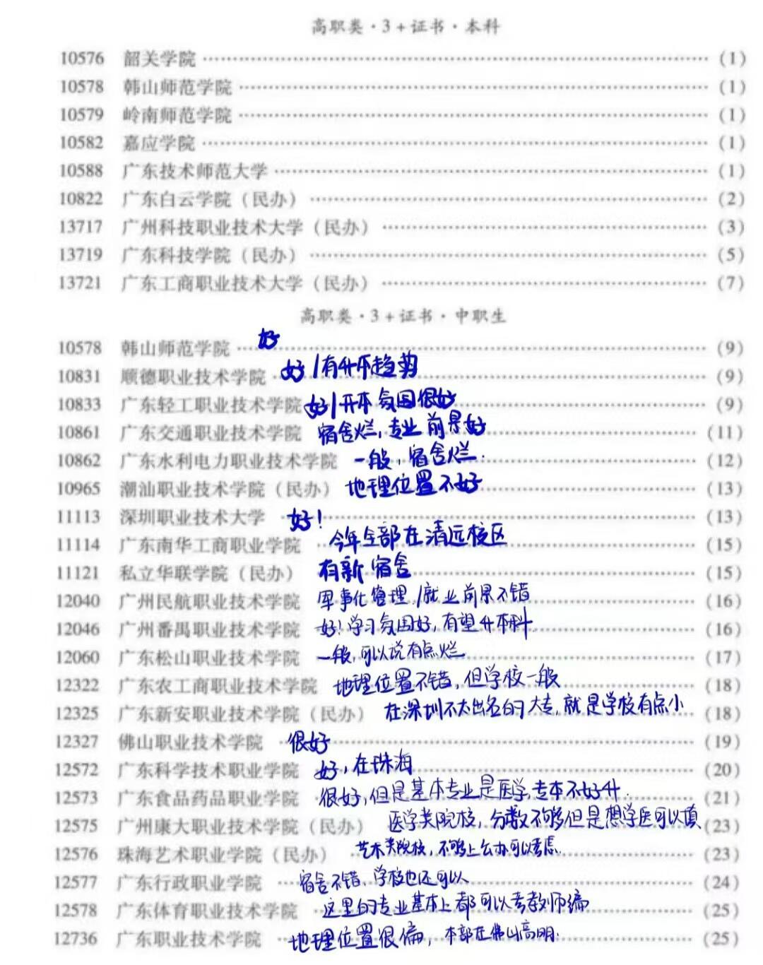 广东省高考志愿征集，全面解析与指导