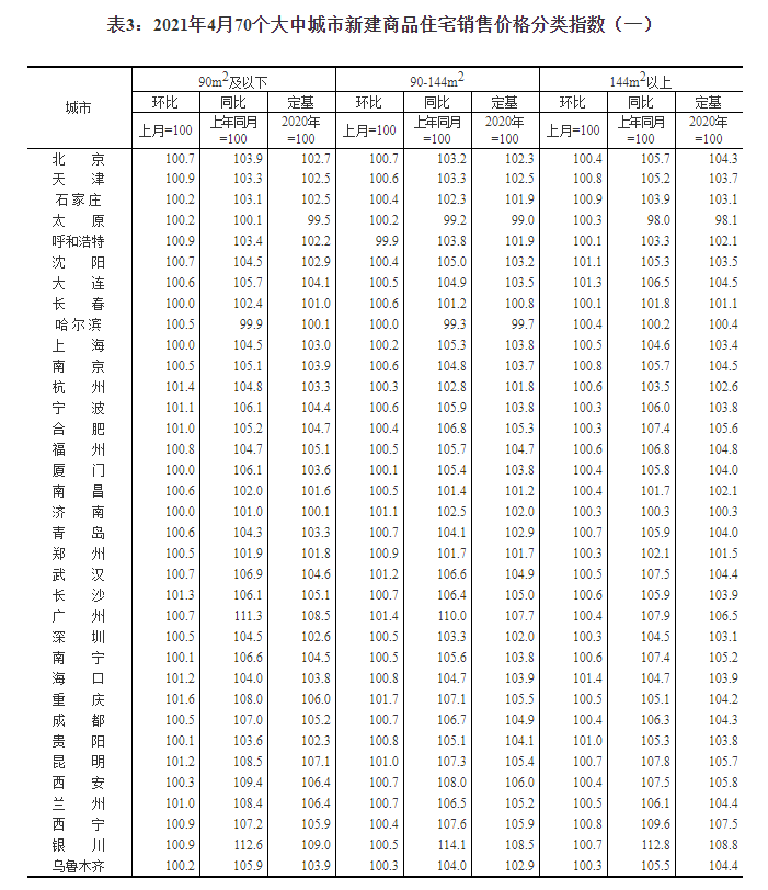 关于四个月引产总费用的探讨