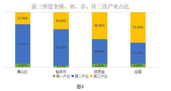 广东省经济在2020年的表现，活力与韧性