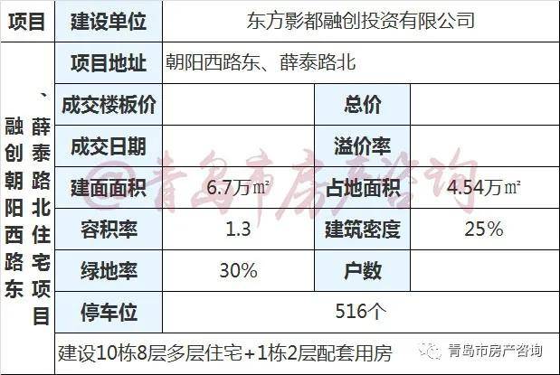 漯河保姆市场概况，薪酬水平与服务质量解析