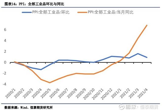 六个月的狼青，成长、特点与养护