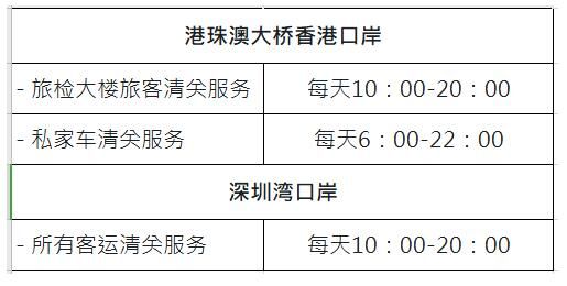 广东省入境香港最新规定详解