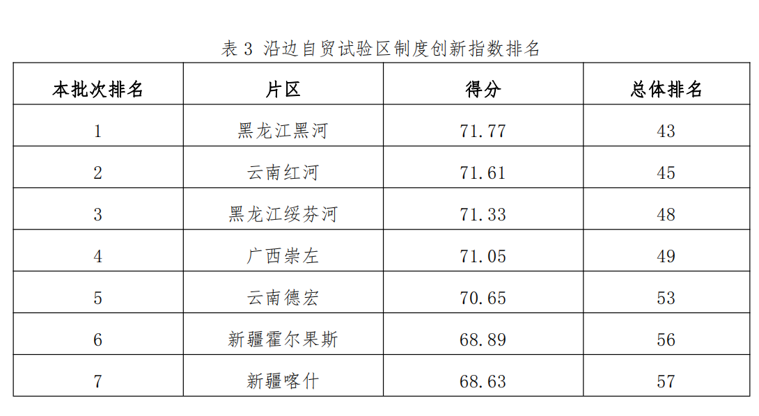 广东省公务员体检心率标准及其重要性